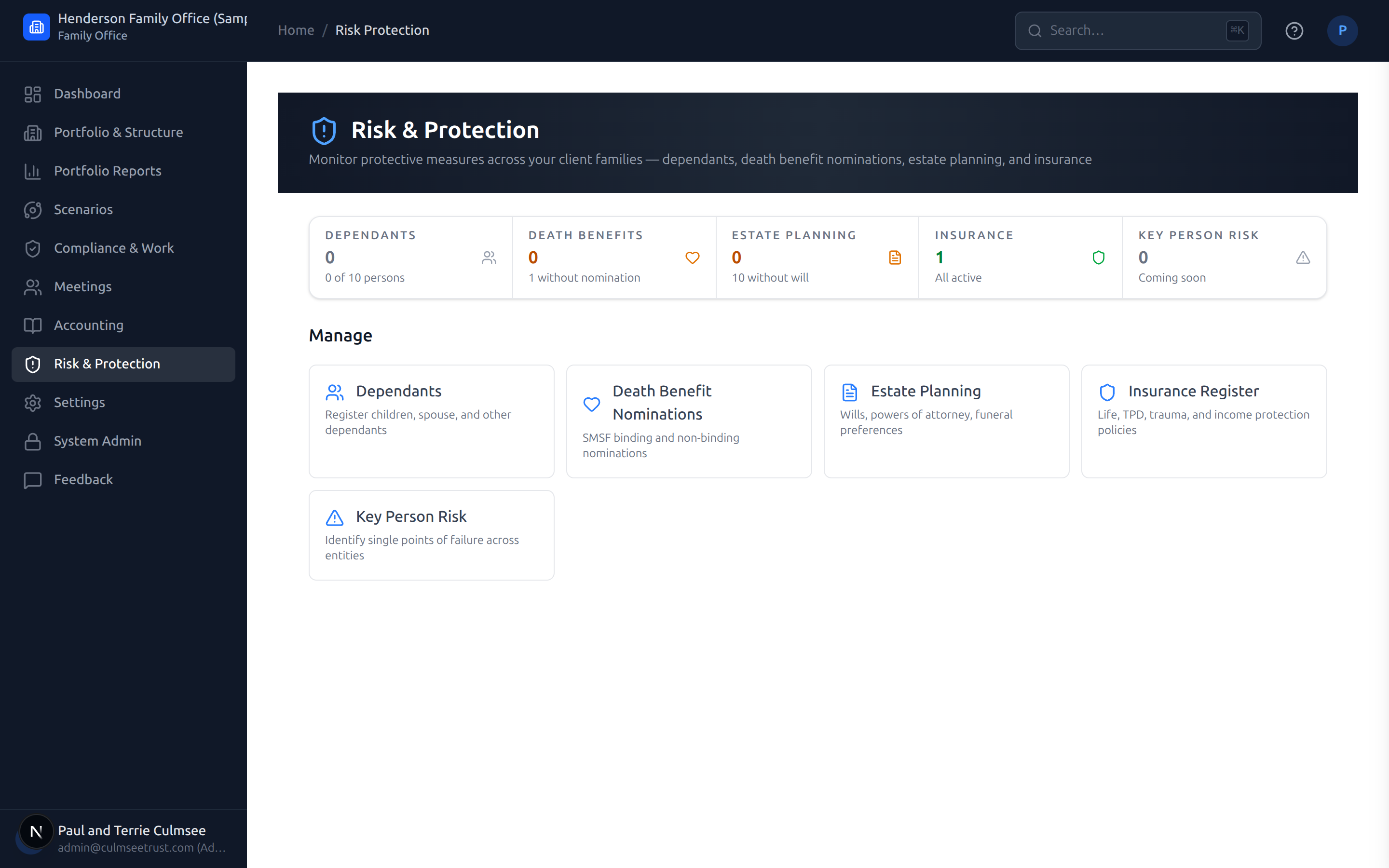 Strategic dashboard